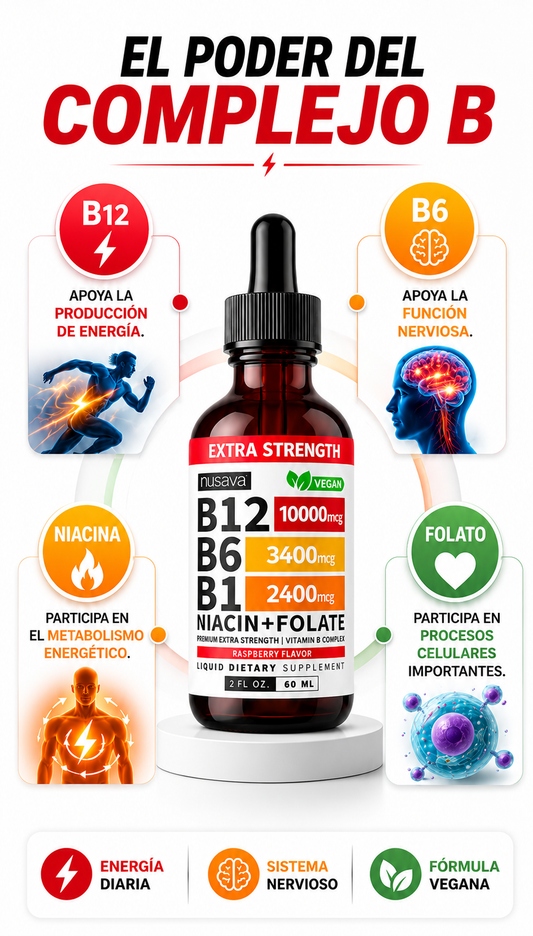 B12 VITAMINA