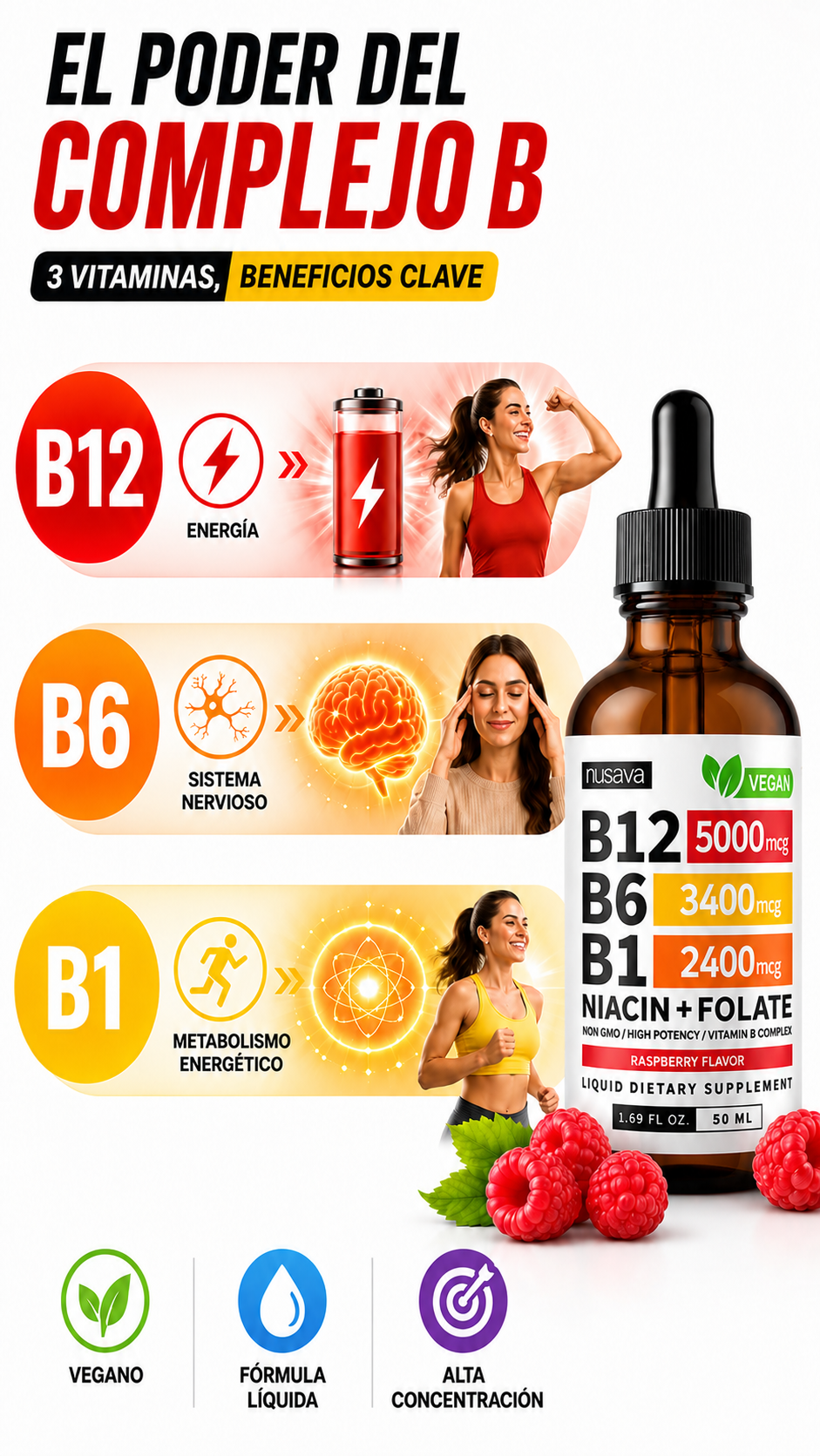 B12 VITAMINA