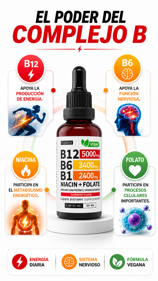 B12 VITAMINA
